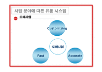 [유통관리] 유통관련 성공사례 -(주)북센-11