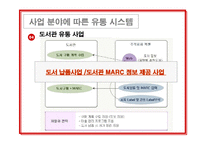 [유통관리] 유통관련 성공사례 -(주)북센-19