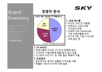 [브랜드전략] SKY 스카이 브랜드전략-14