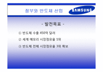 삼성 반도체 기술 발달과 국가-13