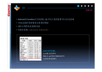 [서비스마케팅] 코스트코 Costco 분석-3