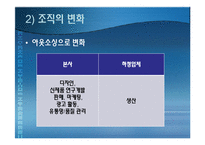 다국적 기업 나이키(Nike)의 조직분석-5