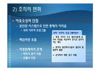 다국적 기업 나이키(Nike)의 조직분석-7