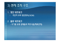 다국적 기업 나이키(Nike)의 조직분석-12