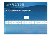 다국적 기업 나이키(Nike)의 조직분석-13