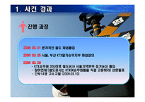 [노사관계론] KTX 여승무원 고용 분쟁-3