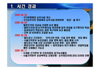 [노사관계론] KTX 여승무원 고용 분쟁-6