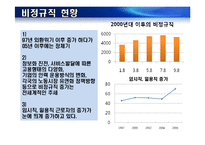 [노사관계론] KTX 여승무원 고용 분쟁-11