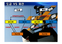 [노사관계론] KTX 여승무원 고용 분쟁-14