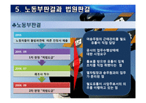 [노사관계론] KTX 여승무원 고용 분쟁-19