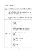 [직무분석] 퍼스널 트레이너(스포츠 강사) 직무분석-6