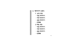 [기업재무] 남양유업, 매일유업 재무제표비교분석-10