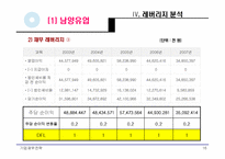 [기업재무] 남양유업, 매일유업 재무제표비교분석-16