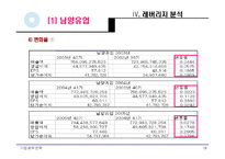 [기업재무] 남양유업, 매일유업 재무제표비교분석-18