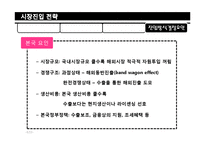 스타벅스 FDI 레포트-9