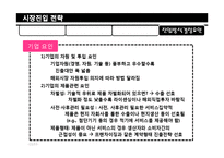 스타벅스 FDI 레포트-10