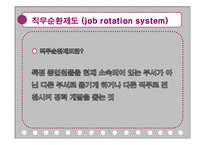[인간자원개발론] 경력개발 -조직의 책임-9