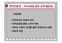 [인간자원개발론] 경력개발 -조직의 책임-12