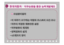 [인간자원개발론] 경력개발 -조직의 책임-13