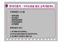 [인간자원개발론] 경력개발 -조직의 책임-17
