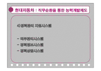 [인간자원개발론] 경력개발 -조직의 책임-18