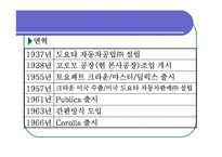 [기업조사] 도요타에 관하여-4