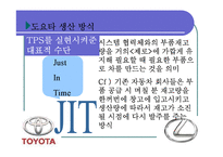 [기업조사] 도요타에 관하여-20
