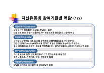 [재무관리] 금융증권화-5