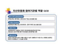 [재무관리] 금융증권화-6