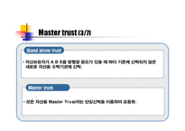 [재무관리] 금융증권화-16