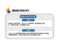 [재무관리] 금융증권화-17