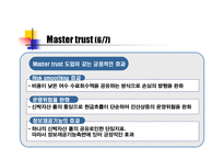 [재무관리] 금융증권화-19