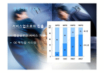 [국제경영] 퓨전경영-15