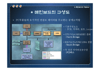 [컴퓨터구조] 메인보드(MAINBOARD)-9