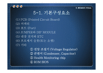 [컴퓨터구조] 메인보드(MAINBOARD)-10