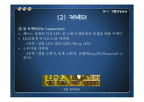 [컴퓨터구조] 메인보드(MAINBOARD)-14