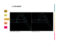 [유체역학] CFD(Tesla valve) 가상설계-9
