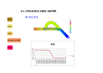 [유체역학] CFD(Tesla valve) 가상설계-12