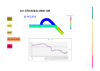 [유체역학] CFD(Tesla valve) 가상설계-16