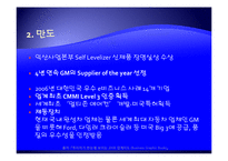 자동차 부품 산업-6
