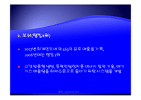 자동차 부품 산업-12