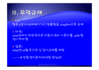 자동차 부품 산업-14