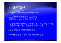 자동차 부품 산업-15