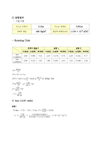 [유체역학실험] Kinematic Viscosity 측정 결과 레포트-2