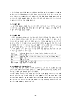 [생명공학, 인체] 독성물질 제거의 신비-8