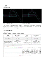 [유체역학] CFD(Tesla valve) 가상설계-5