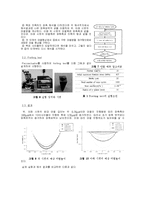 [파손분석] Fretting wear의 정량적 분석-7