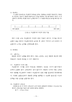 [인간공학]] 인체측정을 기초로 한 배낭의 개선방향-15