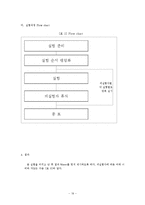 [인간공학]] 인체측정을 기초로 한 배낭의 개선방향-19