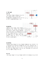 [DB구축] 학원 학생-강사관리 데이터베이스-14
